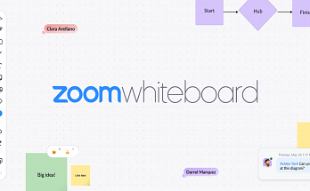 Zoom-Whiteboard