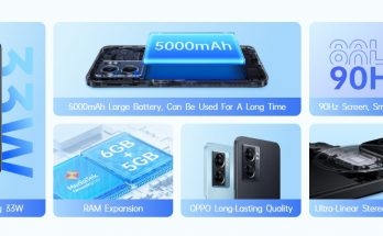 Oppo A77