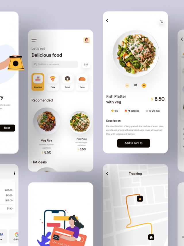 The Top Four Cheapest Food Delivery Apps In India