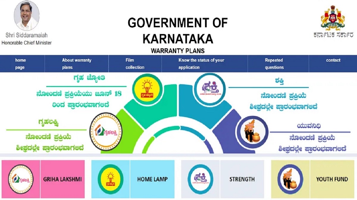 How To Apply For Free Electricity In Karnataka's Gruha Jyothi Scheme