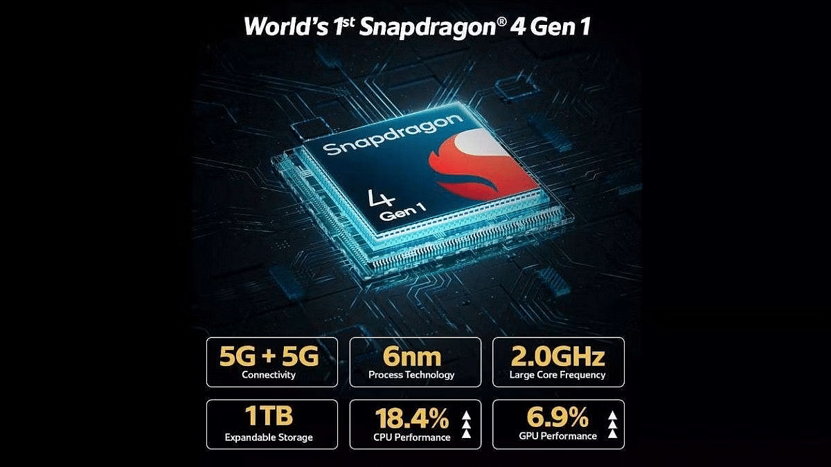 Qualcomm Snapdragon 4 Gen 1 