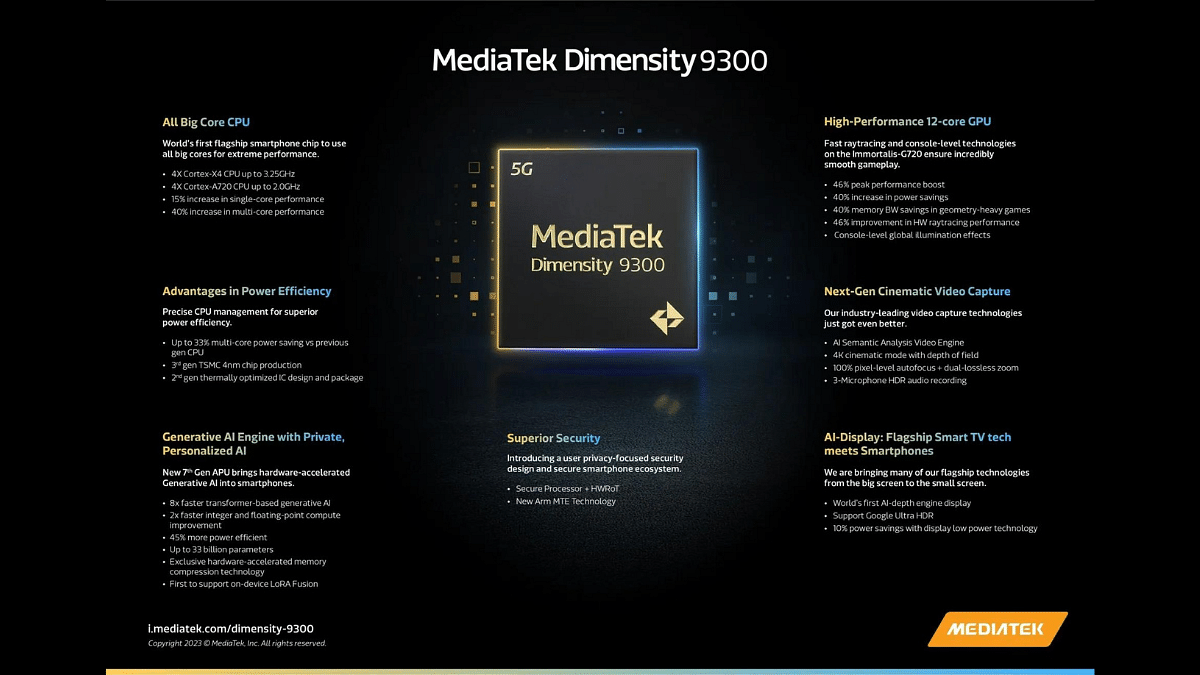 Mediatek Dimensity 9300 