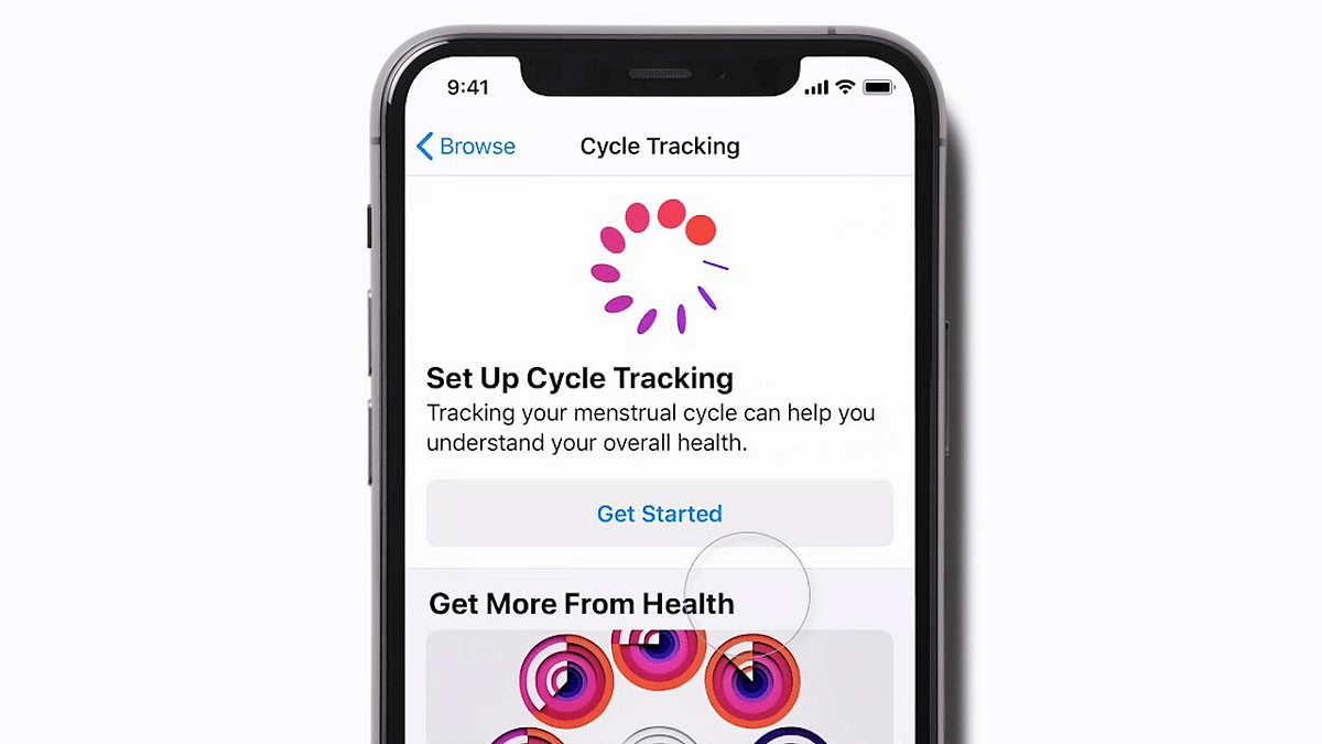 Apple Cycle Tracking