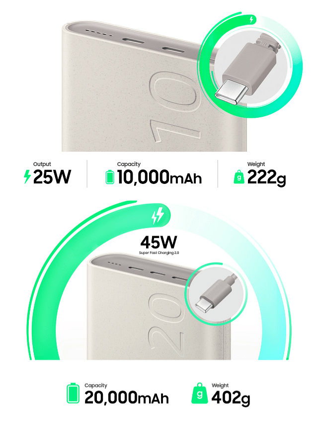 Samsung Launches Two High-Capacity Power Banks: Top Features