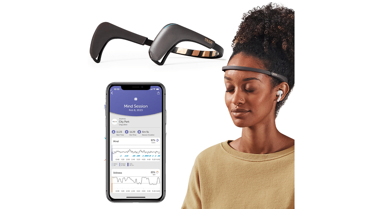 Muse: The Brain-Sensing Headband