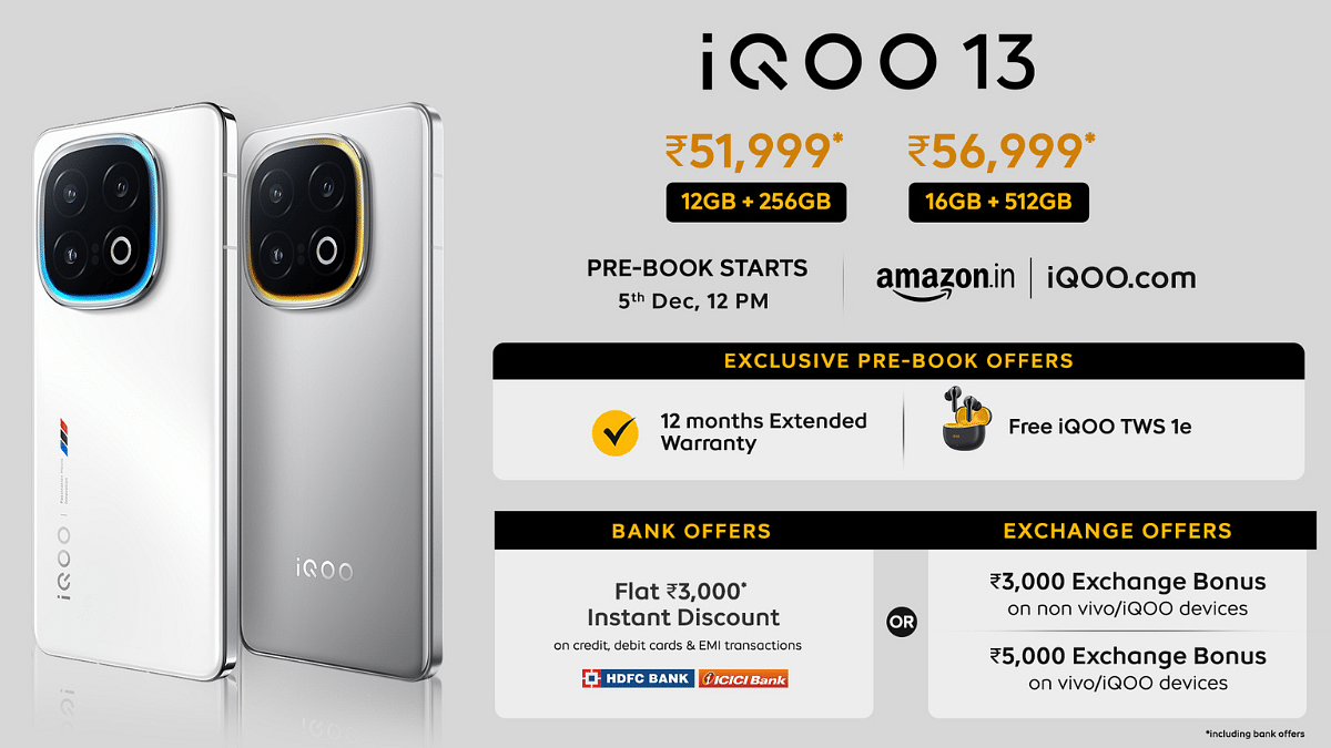 iQOO 13 Price