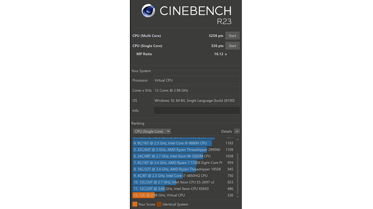 Asus Vivobook S15 Cinebench