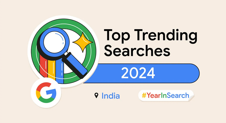 Google Year In Search