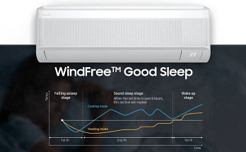 Samsung WindFree ACs Good Sleep Mode