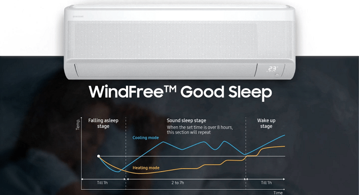 Samsung WindFree ACs Good Sleep Mode