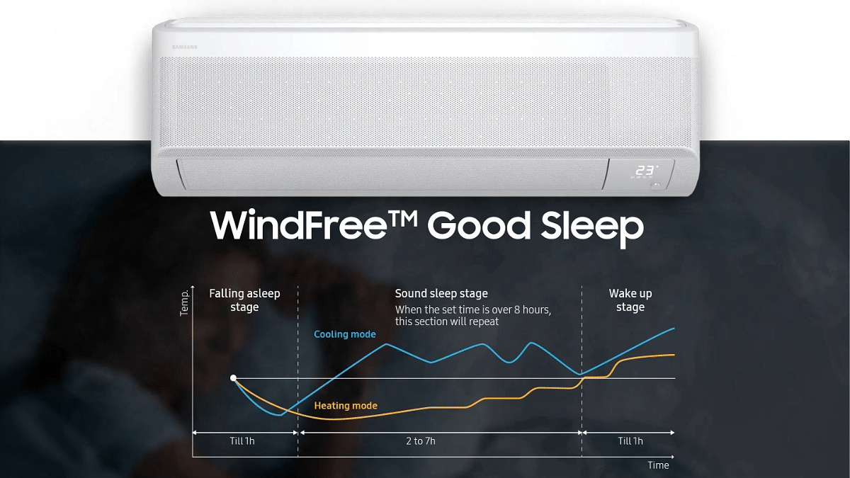 Samsung WindFree ACs Good Sleep Mode